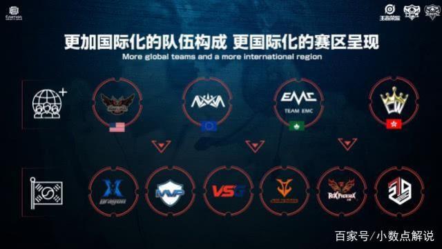 中找回自信