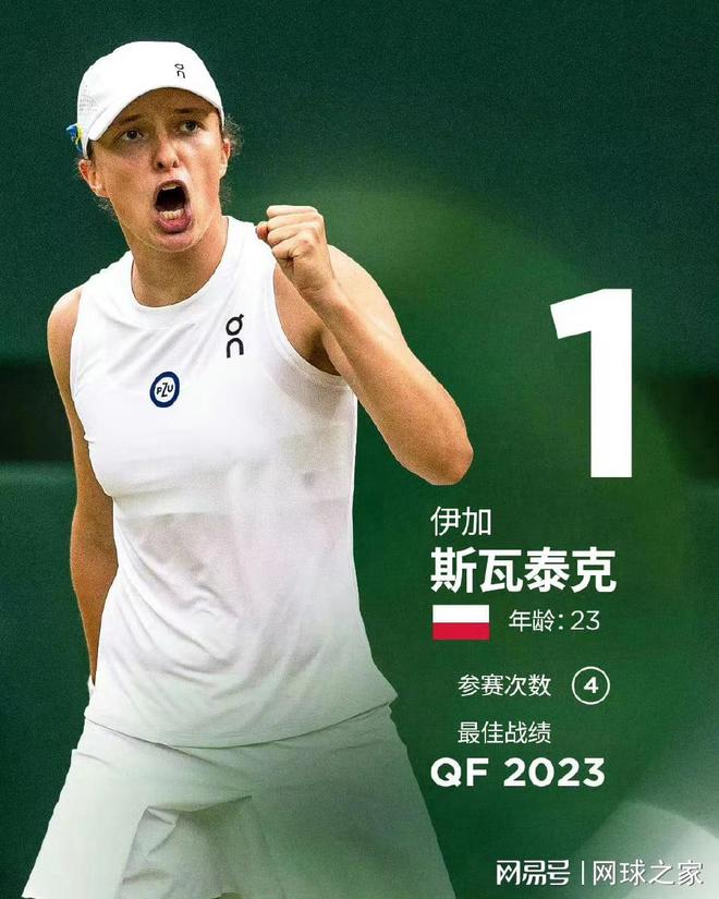 伊萨克的个 伊萨克的个