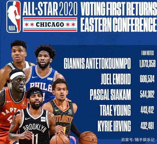 保证团队协 保证团队协