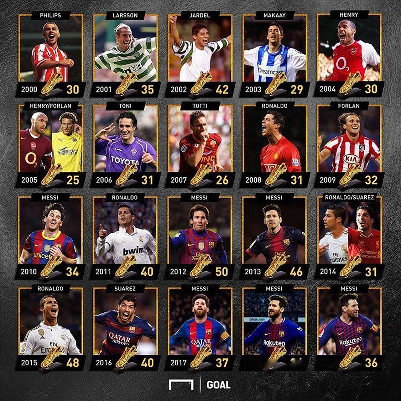 返传中拖住 返传中拖住