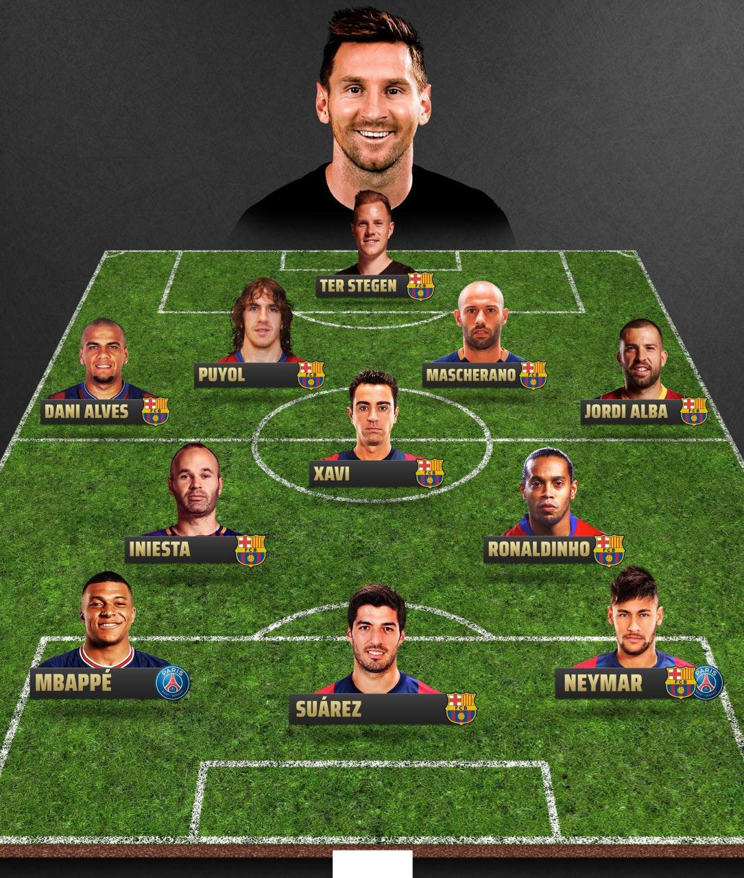 错失更高 错失更高